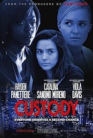 Custody (2017)