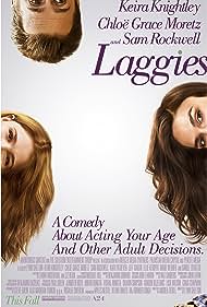 Laggies (2014)