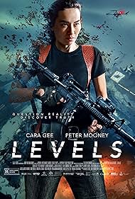 Levels (2024)