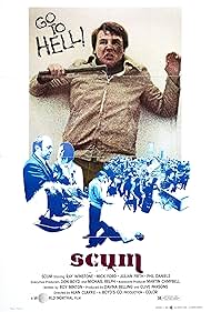 Scum (1979)